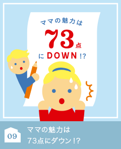 09 ママの魅力は７３点にダウン！？